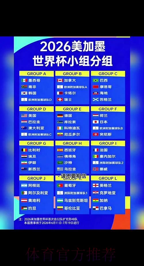 2026世界杯小组赛赛程详细安排全程直播在哪里看 2026世界杯小组赛赛程详细安排全程直播在哪里看