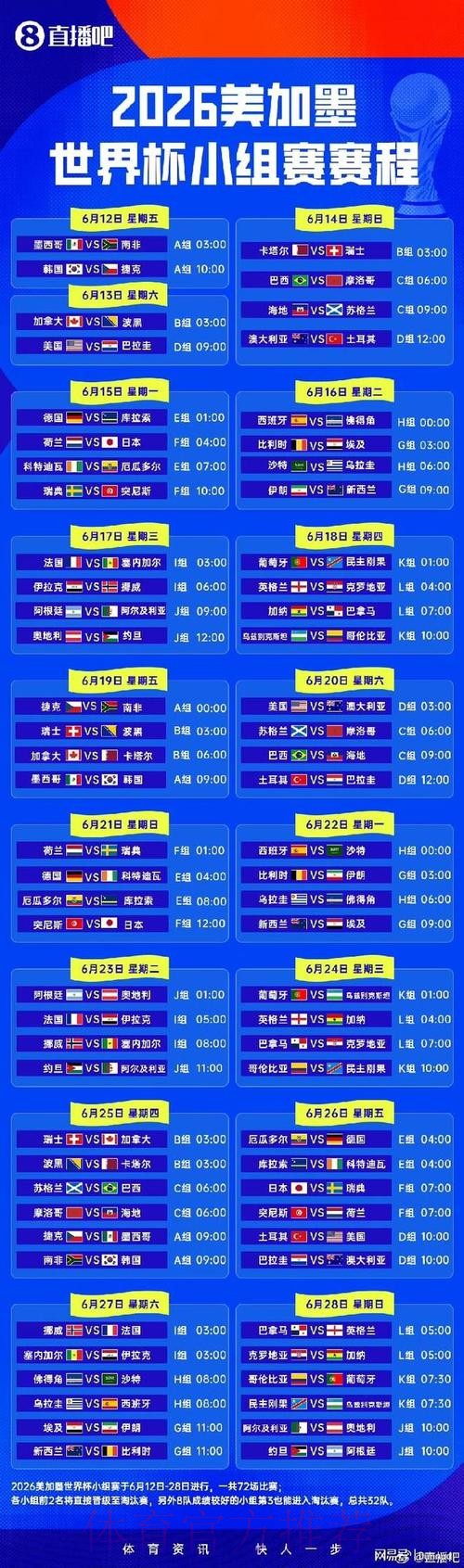 2026世界杯小组赛赛程详细安排全程直播在哪里看 2026世界杯小组赛赛程详细安排全程直播在哪里看